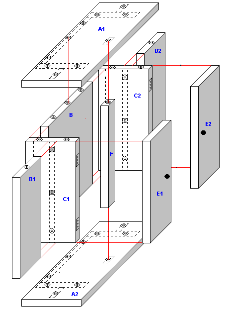 Esquema de corte.